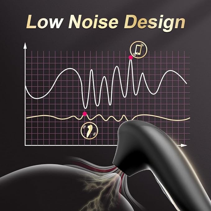 EchoKiss Suction Vibrator by F-42, featuring a sleek design with a smooth silicone surface and multiple intensity settings.