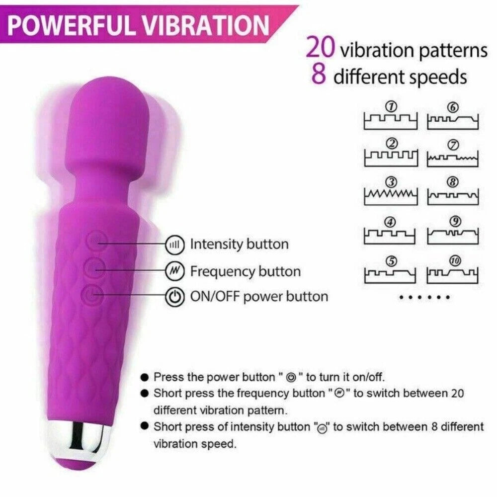 E-32 PALOQUETH Mini Wand Vibrator with flexible neck, compact personal massager, smooth silicone surface, and ergonomic design.